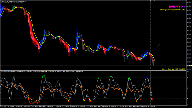 Click to Enlarge

Name: EURJPY Aug 30 H4.png
Size: 55 KB