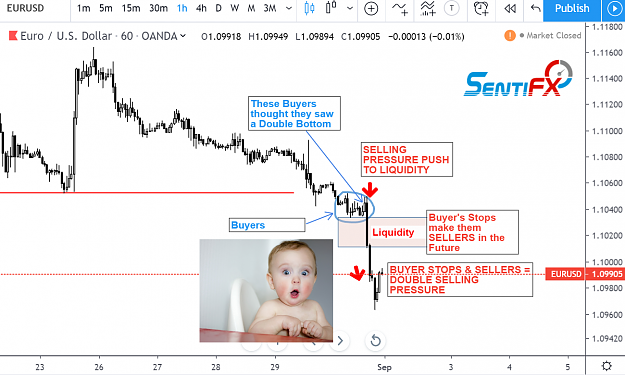 Click to Enlarge

Name: EURUSD_20190901.png
Size: 195 KB