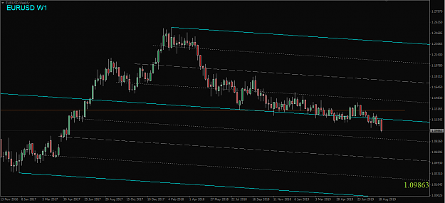 Click to Enlarge

Name: EURUSD,Weekly.png
Size: 33 KB