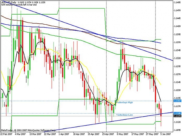 Click to Enlarge

Name: aud_nzd_daily_.jpg
Size: 74 KB