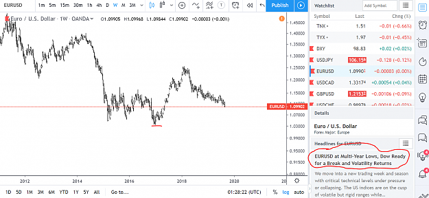 Click to Enlarge

Name: EURUSD_NEWS.PNG
Size: 174 KB