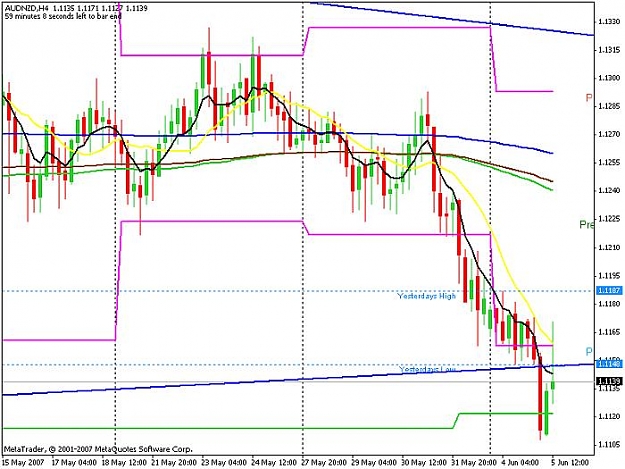 Click to Enlarge

Name: aud_nzd_h4_.jpg
Size: 65 KB