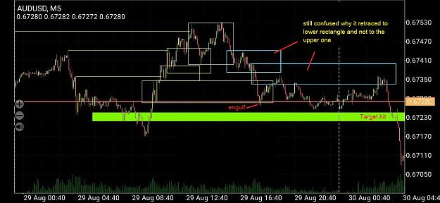 Click to Enlarge

Name: AUDUSD M5.jpg
Size: 160 KB
