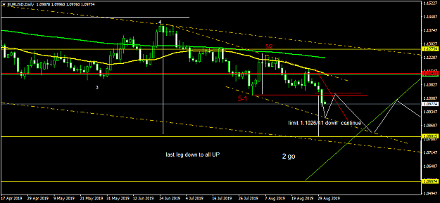 Click to Enlarge

Name: EURUSDDaily.png
Size: 36 KB