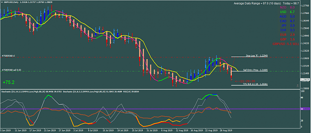 Click to Enlarge

Name: GBPUSD-D1.png
Size: 55 KB