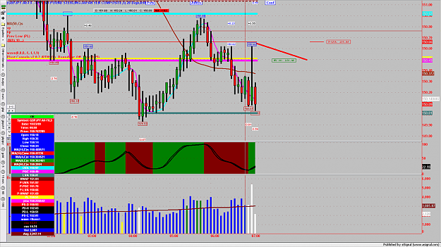 Click to Enlarge

Name: chart931.png
Size: 198 KB