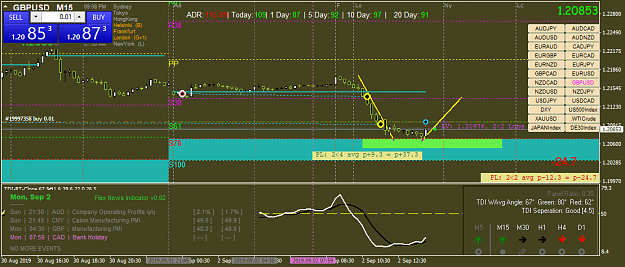 Click to Enlarge

Name: gbpusd-m15-fx-choice-limited-2.png
Size: 49 KB
