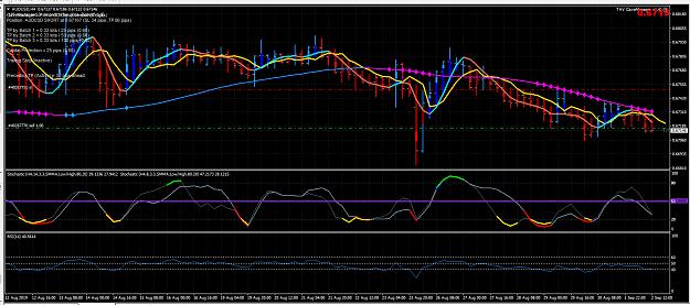 Click to Enlarge

Name: AUDUSD.jpg
Size: 972 KB