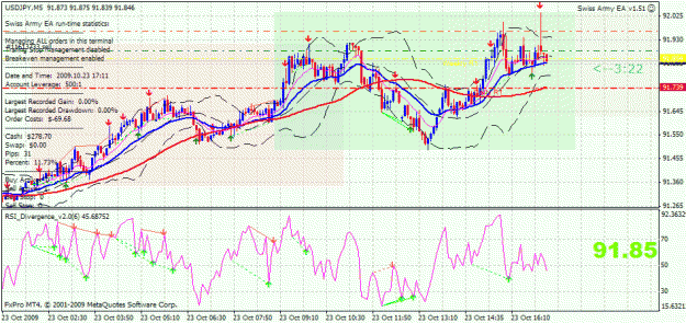 Click to Enlarge

Name: jankone  1711 23oct ct choppy before pin.gif
Size: 43 KB