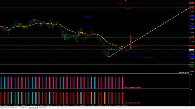 Click to Enlarge

Name: AU setup.png
Size: 89 KB