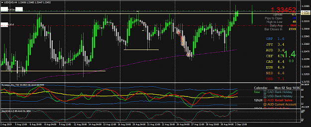 Click to Enlarge

Name: USDCADH4.png
Size: 62 KB