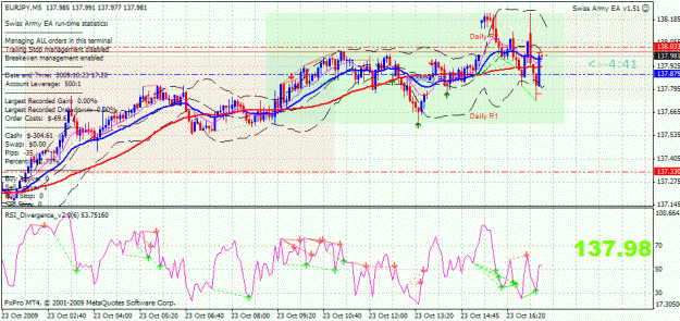Click to Enlarge

Name: jankone ej 1719 23oct tc tp hit.gif
Size: 42 KB