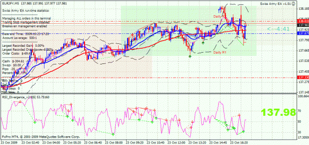 Click to Enlarge

Name: jankone ej 1719 23oct tc tp hit.gif
Size: 42 KB