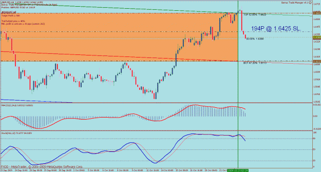 Click to Enlarge

Name: bmc gbpusd 4hr5.gif
Size: 27 KB