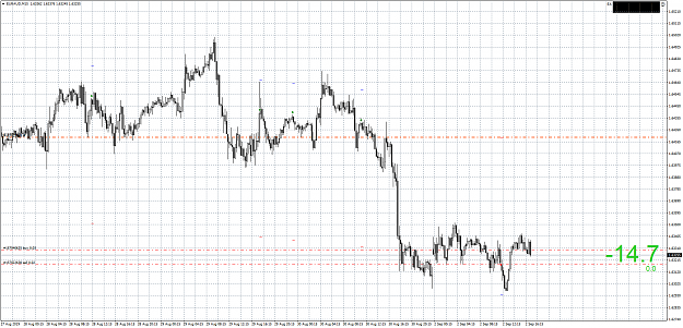 Click to Enlarge

Name: EURAUDM15.png
Size: 83 KB