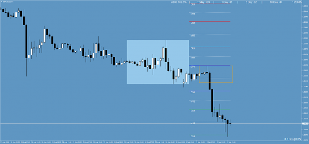Click to Enlarge

Name: GBPUSD(�)H1.png
Size: 49 KB