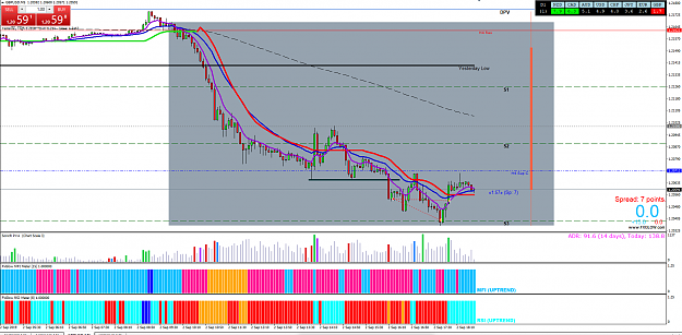 Click to Enlarge

Name: GBPUSD 5 min.png
Size: 89 KB