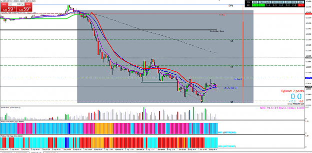 Click to Enlarge

Name: GBPUSD 5 min.png
Size: 89 KB