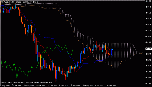 Click to Enlarge

Name: cable weekly.gif
Size: 14 KB