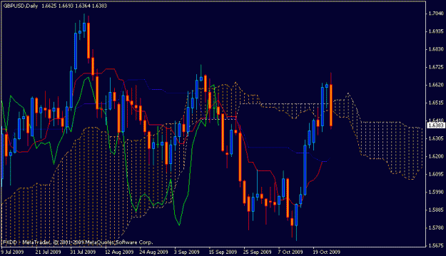Click to Enlarge

Name: cable daily.gif
Size: 18 KB
