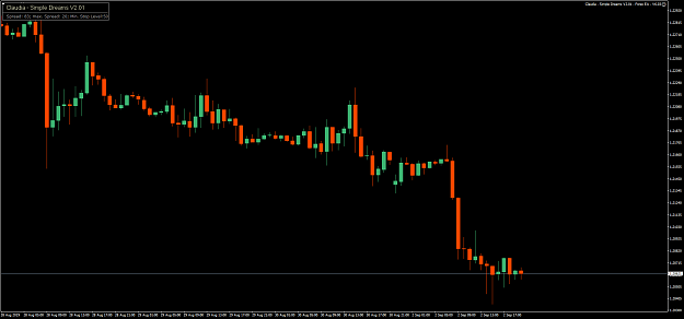 Click to Enlarge

Name: GBPUSD()H1.png
Size: 46 KB