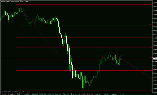 Click to Enlarge

Name: weekly pinbar.gif
Size: 16 KB