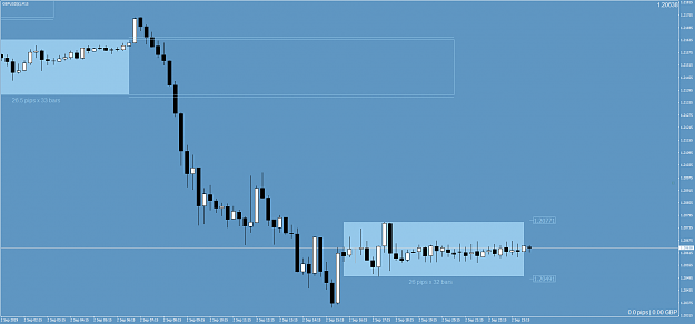 Click to Enlarge

Name: GBPUSD()M15.png
Size: 44 KB