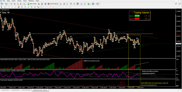 Click to Enlarge

Name: EURUSD tick 144.png
Size: 115 KB