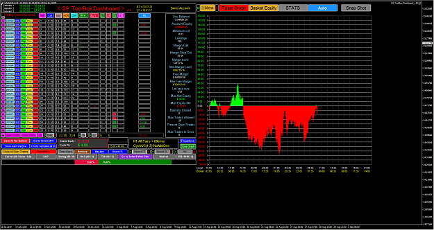 Click to Enlarge

Name: 2019-09-03 10_01_17-USDZAR-2,H1.png
Size: 145 KB