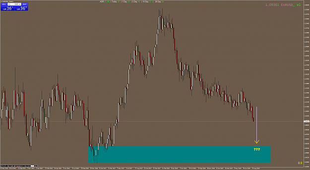 Click to Enlarge

Name: EURUSD_Weekly.png
Size: 100 KB