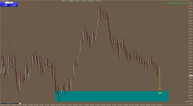 Click to Enlarge

Name: EURUSD_Weekly.png
Size: 100 KB