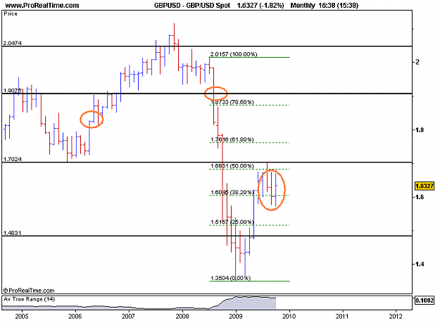 Click to Enlarge

Name: GBP_USD Spot.png
Size: 9 KB