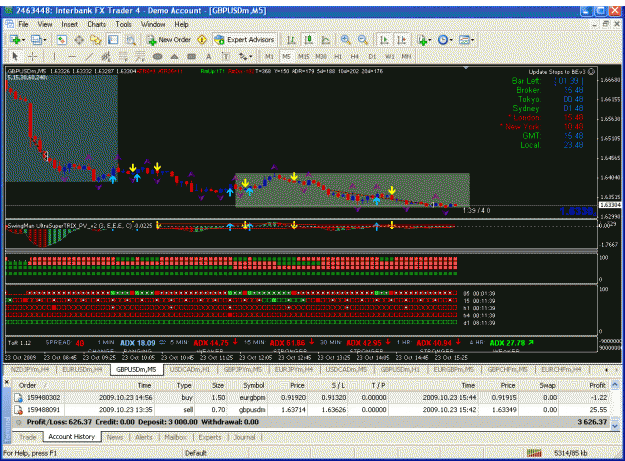Click to Enlarge

Name: week end 23_10_09.gif
Size: 47 KB