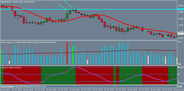 Click to Enlarge

Name: chart04a.gif
Size: 16 KB