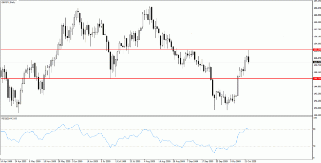 Click to Enlarge

Name: GBP.JPY-8-1.gif
Size: 22 KB