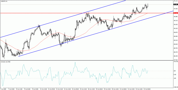 Click to Enlarge

Name: USD.JPY-8-1.gif
Size: 26 KB