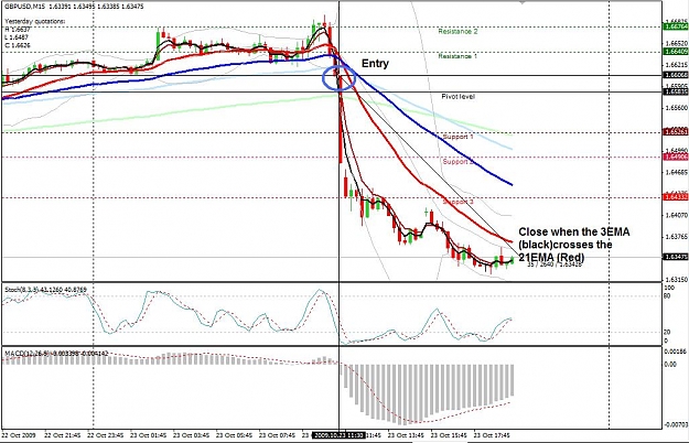 Click to Enlarge

Name: chart2.jpg
Size: 119 KB