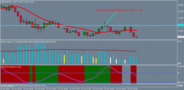 Click to Enlarge

Name: chart04a.gif
Size: 15 KB