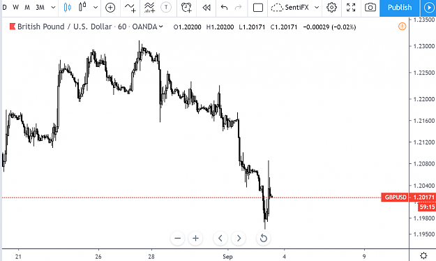 Click to Enlarge

Name: GBPUSD.PNG
Size: 75 KB