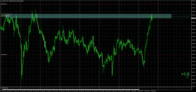Click to Enlarge

Name: AUDCADM30.png
Size: 107 KB