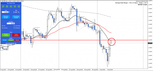 Click to Enlarge

Name: GBPUSD+H4.png
Size: 82 KB