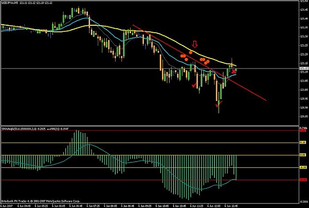 Click to Enlarge

Name: yen short.jpg
Size: 48 KB