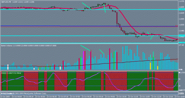 Click to Enlarge

Name: chart04a.gif
Size: 18 KB