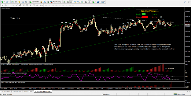 Click to Enlarge

Name: EURUSD tick 144 B.png
Size: 113 KB