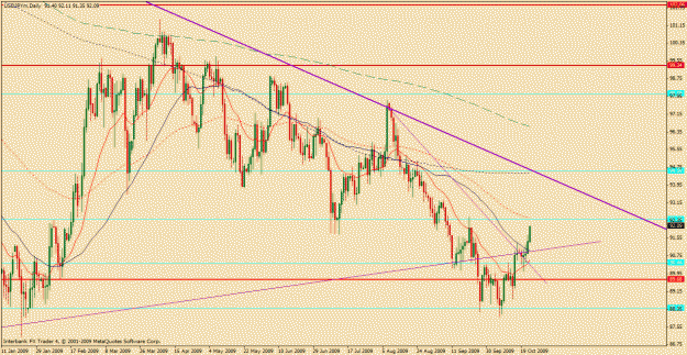Click to Enlarge

Name: usdjpy daily.gif
Size: 33 KB