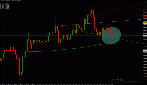 Click to Enlarge

Name: USDCAD-DGL.gif
Size: 30 KB