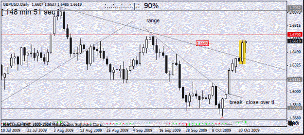 Click to Enlarge

Name: gbp usd  daily   22 oct no12.gif
Size: 15 KB