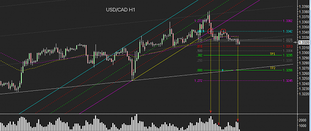 Click to Enlarge

Name: usdcad_h1.PNG
Size: 172 KB