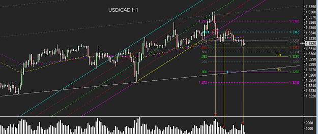 Click to Enlarge

Name: usdcad_h1.PNG
Size: 172 KB