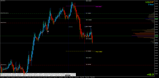 Click to Enlarge

Name: USDCHFH1.png
Size: 81 KB